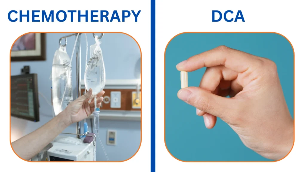 Chemo-plus-DCA