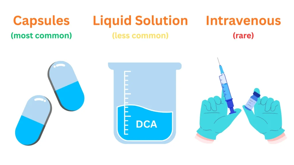 DCA-administration