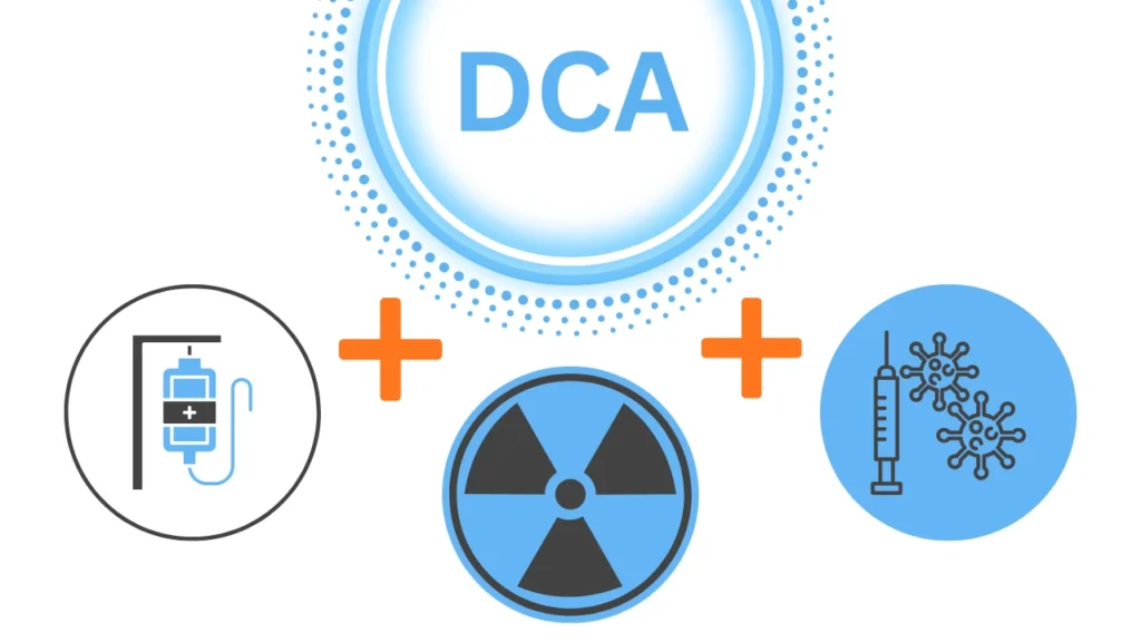 DCA-and-other-therapies